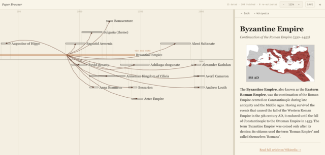 Chronoscope history explorer showing the Byzantine Empire and connected historical figures