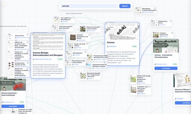 EdSearch visual canvas with educational videos and articles arranged around a search query